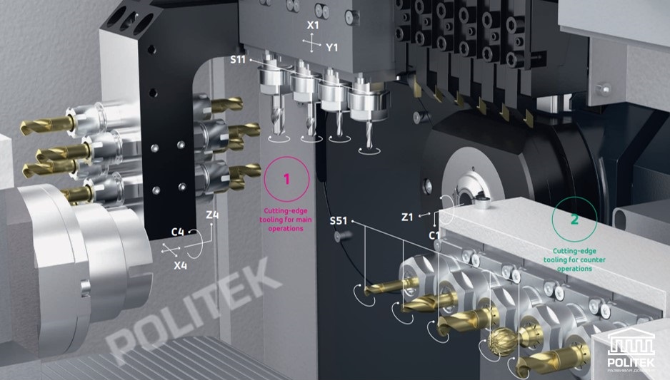 Автомат продольного точения швейцарского типа TORNOS SWISS CT20 - Фото 5